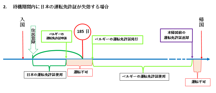 menkyo2